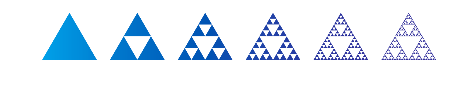 A sequence of six blue triangles demonstrating the step-by-step creation of a Sierpinski triangle fractal. The progression starts with a single solid triangle and evolves through repeated iterations of dividing each existing triangle into four smaller ones and removing the central one. This results in an increasingly complex, lace-like geometric pattern of smaller and smaller triangles.