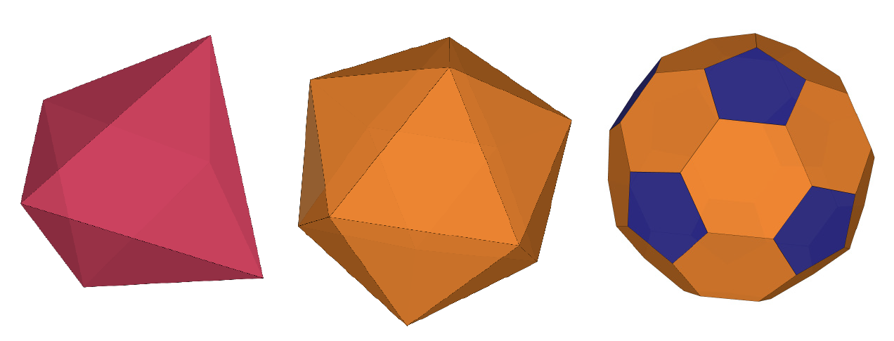 A vertical arrangement of three 3D geometric shapes (polyhedra) against a white background. At the top is a magenta-colored tetrahedron with four triangular faces. In the middle is an orange icosahedron composed of twenty triangular faces. At the bottom is a truncated icosahedron featuring a pattern of orange hexagons and dark blue pentagons, commonly known as the geometry of a classic soccer ball.