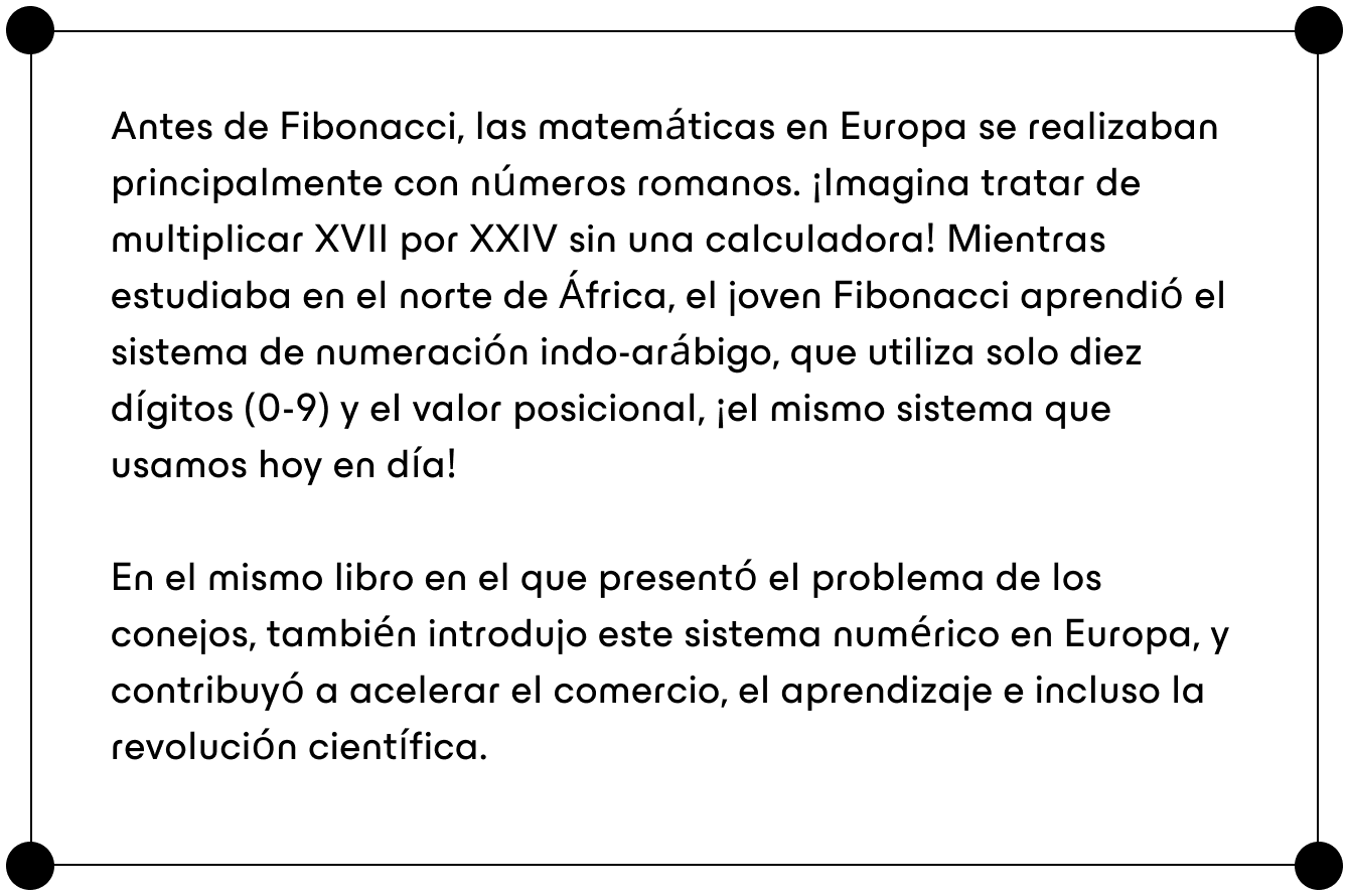 Antes de Fibonacci, las matemáticas en Europa se realizaban principalmente con números romanos. ¡Imagina tratar de multiplicar XVII por XXIV sin una calculadora! Mientras estudiaba en el norte de África, el joven Fibonacci aprendió el sistema de numeración indo-arábigo, que utiliza solo diez dígitos (0-9) y el valor posicional, ¡el mismo sistema que usamos hoy en día!
